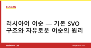 러시아어 어순 — 기본 SVO 구조와 자유로운 어순의 원리